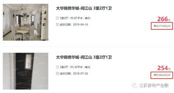 買房人驚呼 買房瘦10斤 選房節(jié)奏太慢,夫妻放棄等待直奔別家樓盤