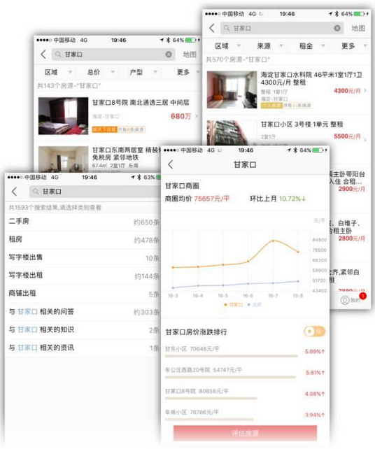 哪家房地產App*上手?詳細評測告訴你!