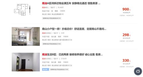 拆遷致富夢 都實現了嗎 深圳中心的那些 拆遷概念 小區如今是這樣的