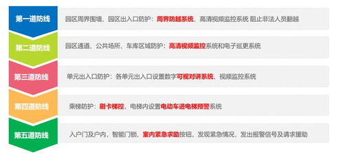 濟南保利瑯悅價格多少 樓盤詳情 售樓處 保利瑯悅剩余房源查詢