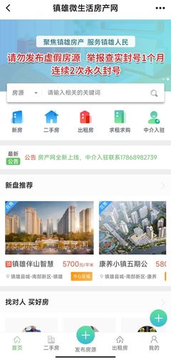租房買房售房!在鎮(zhèn)雄用這個平臺就夠了!