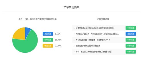 律師怎么查詢對方房產(chǎn),律師如何查詢他人房產(chǎn)信息
