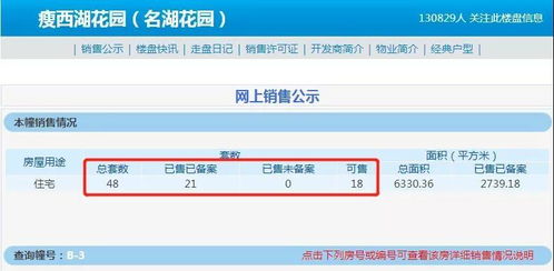 揚州樓盤年前的 搶人大戰 即將打響,這些樓盤蓄勢待發 揚州樓盤網