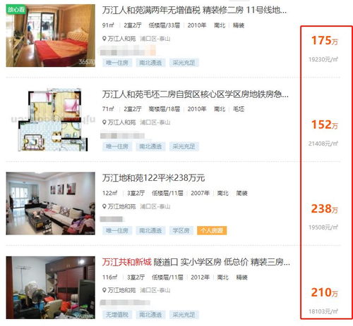 業(yè)主哭了 江北這些小區(qū)不漲反跌 房價一年跌了2764元 ㎡