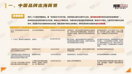 報告解讀 國潮時代品牌出海 探索從世界工廠到世界品牌的最優(yōu)解