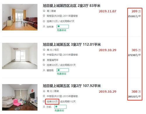 業主哭了 江北這些小區不漲反跌 房價一年跌了2764元 ㎡