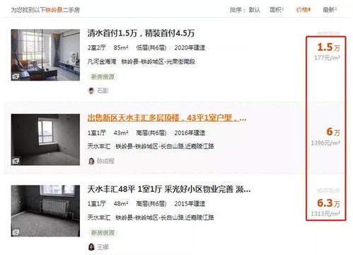 價格跌回10年前 買錯房子,遠比想象中殘酷...